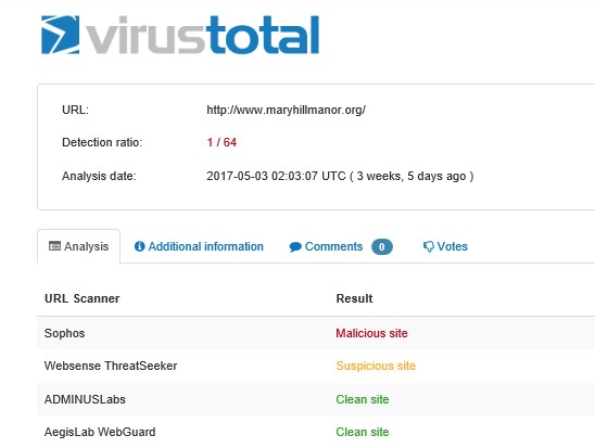 VirusTotal Tips, Tricks, and Myths Picture 11.jpg