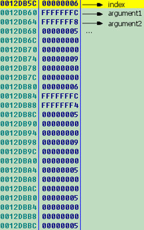 Decrypted operation array.