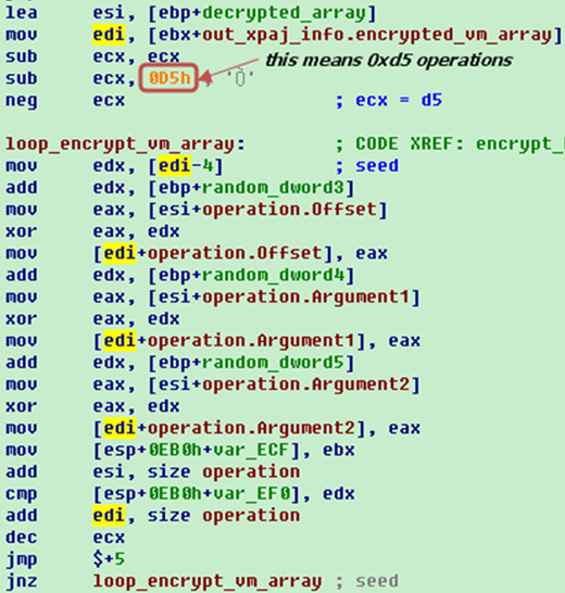 Encrypts the array and writes it to inserted section.