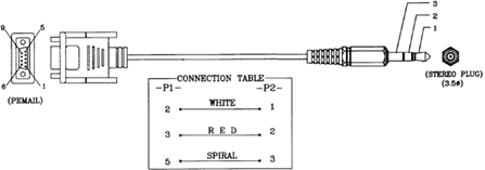 EX-LINK cable schematics (source: ).