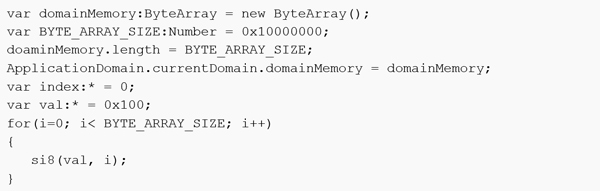 Example code snippet using domain memory opcodes.