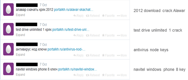 Examples of searchable spam (translations on the right).